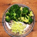 ゆこ夫人's cooksnap of when they made ブロッコリーの加熱方法〜茎まで美味しく♫.