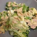 ディナーカレー's cooksnap of when they made 簡単♡ブロッコリーとツナのマヨポンサラダ.