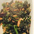 クックGG3W4F☆'s cooksnap of when they made ほうれん草とツナの和え物.