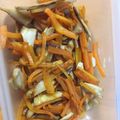 うっちぃ3's cooksnap of when they made お弁当にも☆椎茸の石づききんぴら.