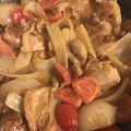 クックOXU5ZQ☆'s cooksnap of when they made 鶏肉とパプリカのスイートチリマヨ和え☆.