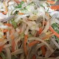 うーたす's cooksnap of when they made 鶏胸肉と野菜のゴマたっぷりマヨサラダ.