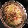 みーさり's cooksnap of when they made しょうがが香る♪あったか野菜スープ.
