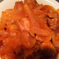 もりのりころ's cooksnap of when they made タッカルビ〜鶏肉と野菜のコチュジャン炒め.