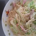 ★くまた★☆'s cooksnap of when they made キャベツとベーコンの満足クリームパスタ♪.