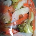 シュークリム's cooksnap of when they made ピクルス♪.