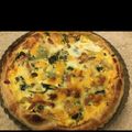 幸せな日々's cooksnap of when they made ウインナーとほうれん草のキッシュ.