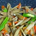 あ★☆り's cooksnap of when they made 和牛とごぼうの生姜の煮物.