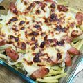 pirokkio's cooksnap of when they made ダマなし簡単♪ホワイトソース.