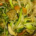 クックYK7IT5☆'s cooksnap of when they made 豚肉ともやしチンゲン菜の中華風野菜炒め！.
