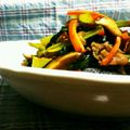 yangpa's cooksnap of when they made 食欲が湧く小松菜のカレー炒め(^ー^).