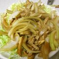 低カロ探検隊's cooksnap of when they made 豚肉の生姜焼き.