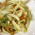 低カロ探検隊's cooksnap of when they made 白菜のオイスターソース中華炒め.
