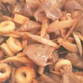 茅ヶ崎キッチン's cooksnap of when they made 鶏皮とごぼうのきんぴら風.