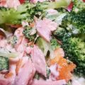 ちょこちょこ♬'s cooksnap of when they made 鮭とブロッコリーのマヨネーズあえ.