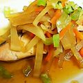 ユーロン's cooksnap of when they made 家にある調味料de手作りまろやかポン酢♡.