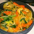 Lexell's cooksnap of when they made 鶏肉のたっぷりネギ醤油蒸し.