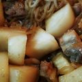 citina's cooksnap of when they made 鶏もも肉と大根の炒め煮.
