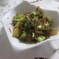 miyuki12's cooksnap of when they made セロリの葉のきんぴら.