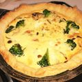 ポワリンコ's cooksnap of when they made 失敗なし！ほうれん草とベーコンのキッシュ.