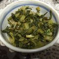 クック2JLY7F☆'s cooksnap of when they made 大根の葉炒め.