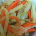 クック5N6VZL☆'s cooksnap of when they made ジャガイモニンジン玉ねぎのソテー.