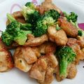 コンテちゃん's cooksnap of when they made 鶏もも肉の照り焼きカレー風味.