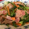 クックLCJL7O☆'s cooksnap of when they made 豚肉ともやしチンゲン菜の中華風野菜炒め！.