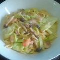 そねやんin中国's cooksnap of when they made キャベツとベーコンの満足クリームパスタ♪.