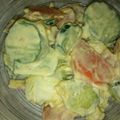 ごんべい君's cooksnap of when they made 卵ときゅうりのゴロゴロ☆サラダ.
