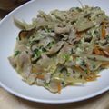 じゅのりこ's cooksnap of when they made ごぼうの卵とじ.