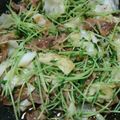 ポニーリボン's cooksnap of when they made 牛肉とキャベツのオイスター炒め♪.
