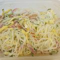 しょうこ＾＾☆'s cooksnap of when they made 春雨サラダ✿マヨネーズ味.