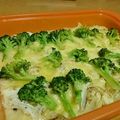 うぅこちゃん's cooksnap of when they made マカロニとじゃがいもと蟹のグラタン.