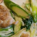 ☆あとむ☆'s cooksnap of when they made 取り分け☆幼児食☆鶏と小松菜のクリーム煮.