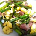 みのりん！'s cooksnap of when they made にんにくの芽とベーコン、卵炒め.