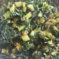 とんまんるん's cooksnap of when they made 簡単！大根葉☆ご飯のお供.