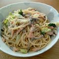 くぅくぅママ's cooksnap of when they made 鮭とほうれん草の和風醤油クリームパスタ♡.