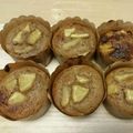 わいんぐらす's cooksnap of when they made 糖質制限！大豆粉アップルシナモンマフィン.