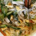 mi_lu224's cooksnap of when they made はるさめとキュウリの酢の物.