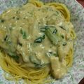 M130018's cooksnap of when they made 鶏肉のクリームパスタ.