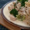 キャシーキャサリン's cooksnap of when they made 鶏肉とキノコの醤油風味のクリーム煮.