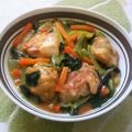 えれぼん's cooksnap of when they made ☆チンゲン菜と鶏むね肉の鶏ガラ炒め☆.