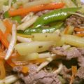 Rick_t's cooksnap of when they made ピリ辛！牛肉野菜ラー油炒め.