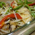 megorin's cooksnap of when they made 鯖の甘酢あんかけ.