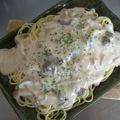 富山県's cooksnap of when they made ＋きのことベーコンのクリームオムライス＋.