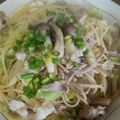 クックI9P2P1☆'s cooksnap of when they made キャベツと豚肉ときのこのパスタ.