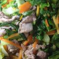 ちゃぎー's cooksnap of when they made 豚肉とチンゲンサイのピリ辛炒め.