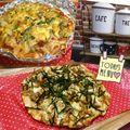 つれり～'s cooksnap of when they made モチモチふわふわピザ生地.
