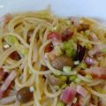 シンジアエル's cooksnap of when they made ◇基本◇シンプルなペペロンチーノ.
